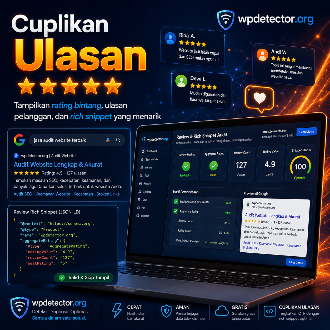 Cuplikan Ulasan dan Rich Snippet WPDetector