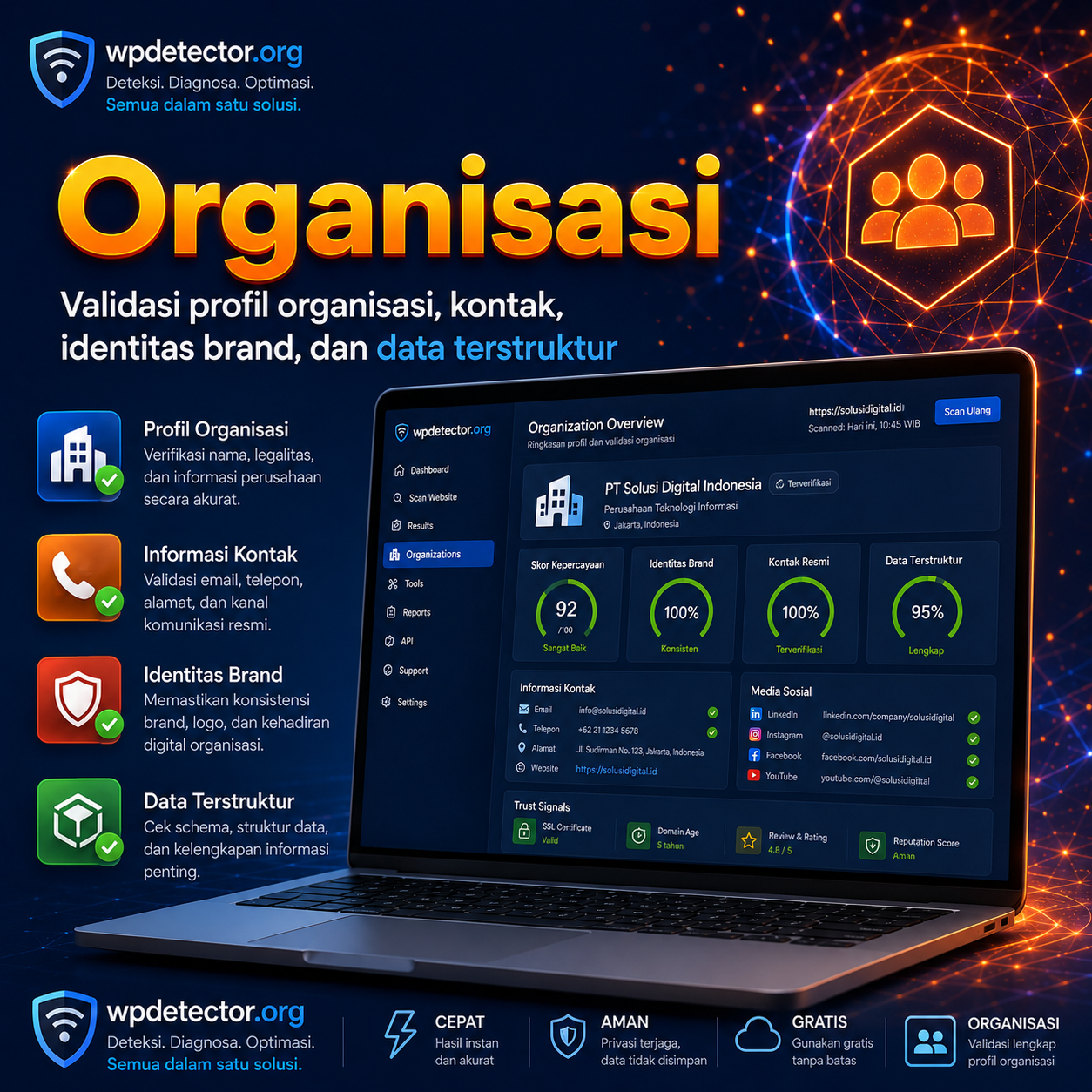 Schema Organisasi WPDetector
